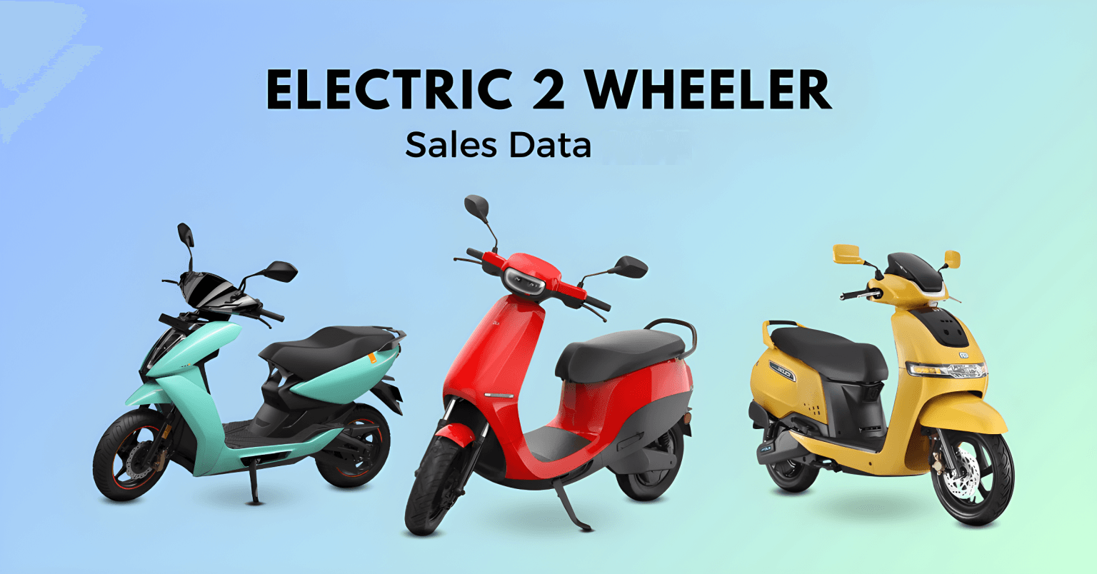 Electric Two Wheeler Sales Data June 2024 Sales Dropped By Over 17