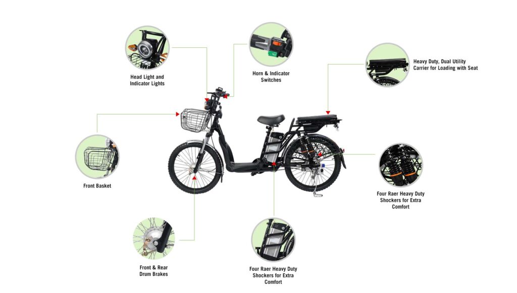 https://e-vehicleinfo.com/evdekho/evehicle/essel-energy-get-7/ 