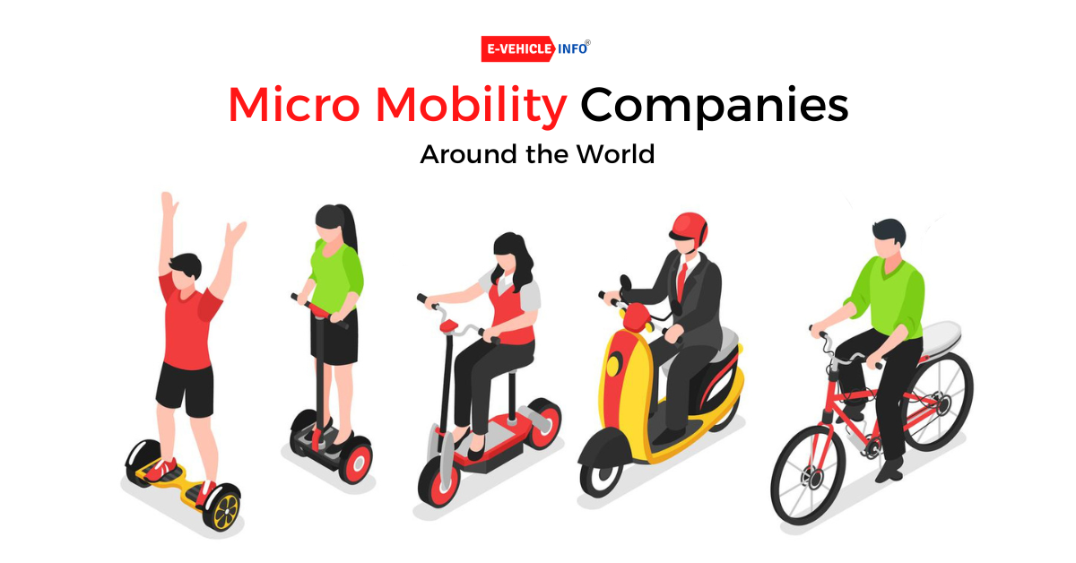 https://e-vehicleinfo.com/global/mobility-companies-worldwide/