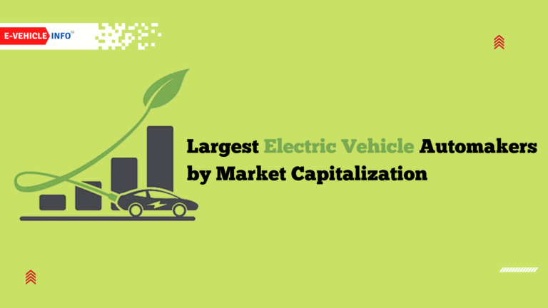 Largest Electric Vehicle Automakers by Market Capitalization