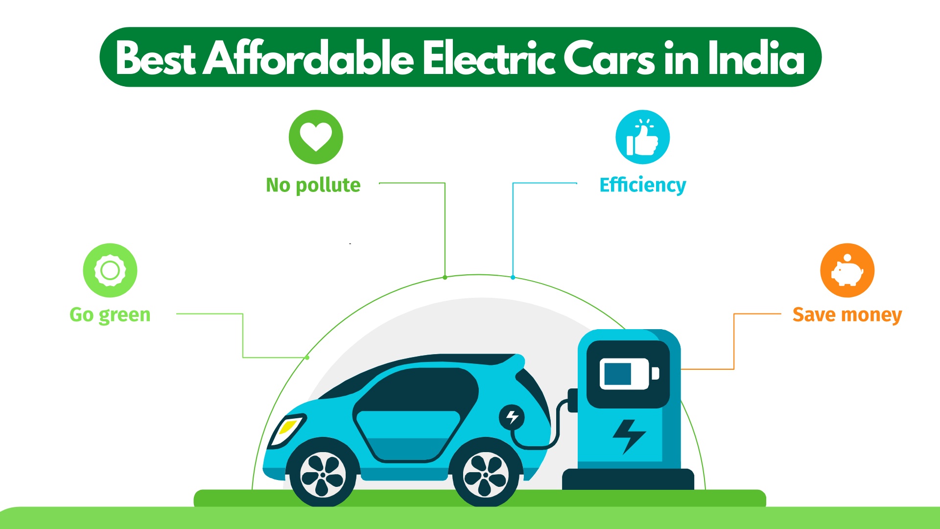 Most Affordable Electric Cars in India Best Affordable EVs EVehicleinfo