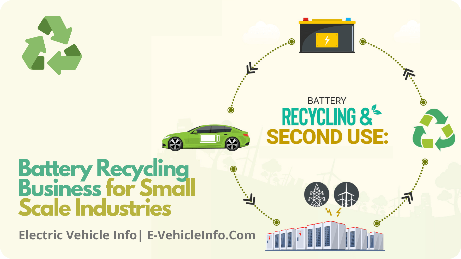 https://e-vehicleinfo.com/battery-recycling-business-for-ssi/