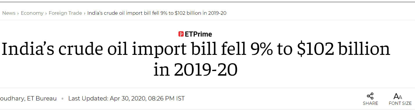 crude oil import bill fell by 9% to $102 billion in 2019-20