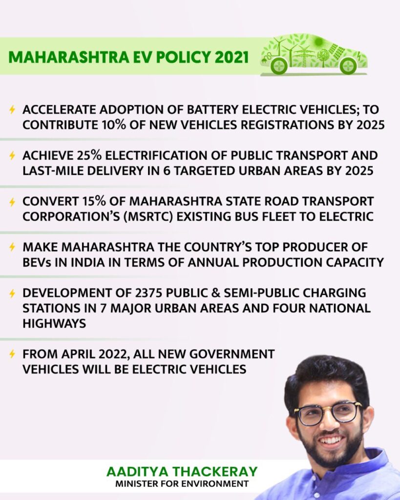 Maharashtra Electric Vehicle (EV) Policy 2021 Highlights EVehicleinfo