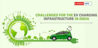https://e-vehicleinfo.com/challenges-for-the-ev-charging-infrastructure-in-india/