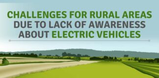 https://e-vehicleinfo.com/challenges-for-rural-areas-due-to-lack-of-awareness-about-electric-vehicles/