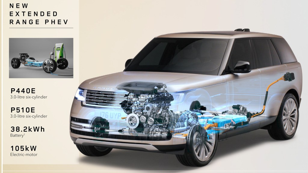 https://e-vehicleinfo.com/range-rover-electric-car-to-come-bev-and-fcev/