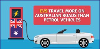 https://e-vehicleinfo.com/evs-travel-more-on-australian-roads-than-petrol-vehicles/