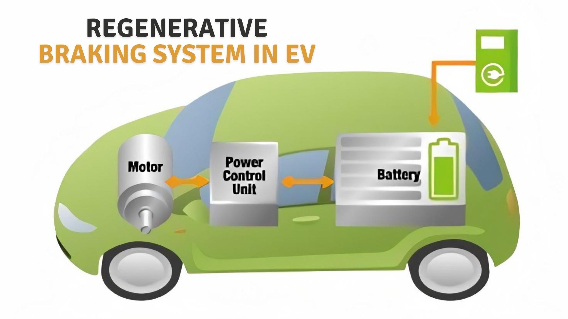 Regenerative Braking System in Electric Vehicles