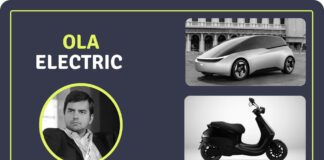 https://e-vehicleinfo.com/ola-electric-scooter-not-even-on-road-now-electric-car/