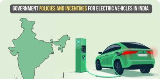 https://e-vehicleinfo.com/government-policies-and-incentives-for-electric-vehicles-in-india/
