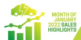 EV Sales Report- Month Of January 2022 Sales Highlights