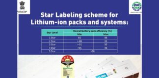 https://e-vehicleinfo.com/star-labeling-schemes-for-lithium-ion-packs-and-systems-bee-india/