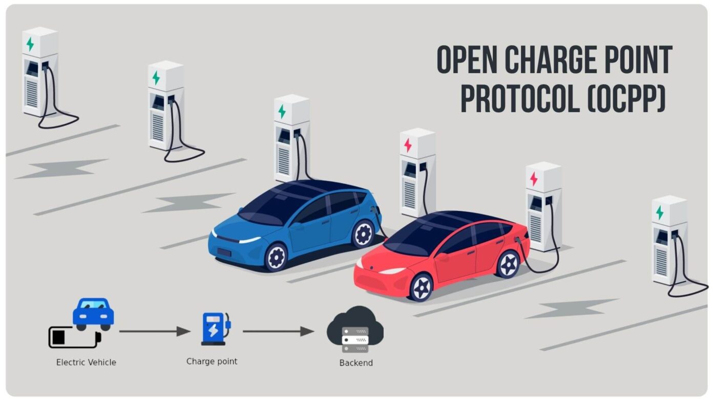 What is Open Charge Point Protocol (OCPP)? Importance in EV Charging
