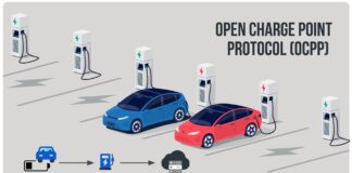 https://e-vehicleinfo.com/open-charge-point-protocol-ocpp-and-importance-in-ev-charging/