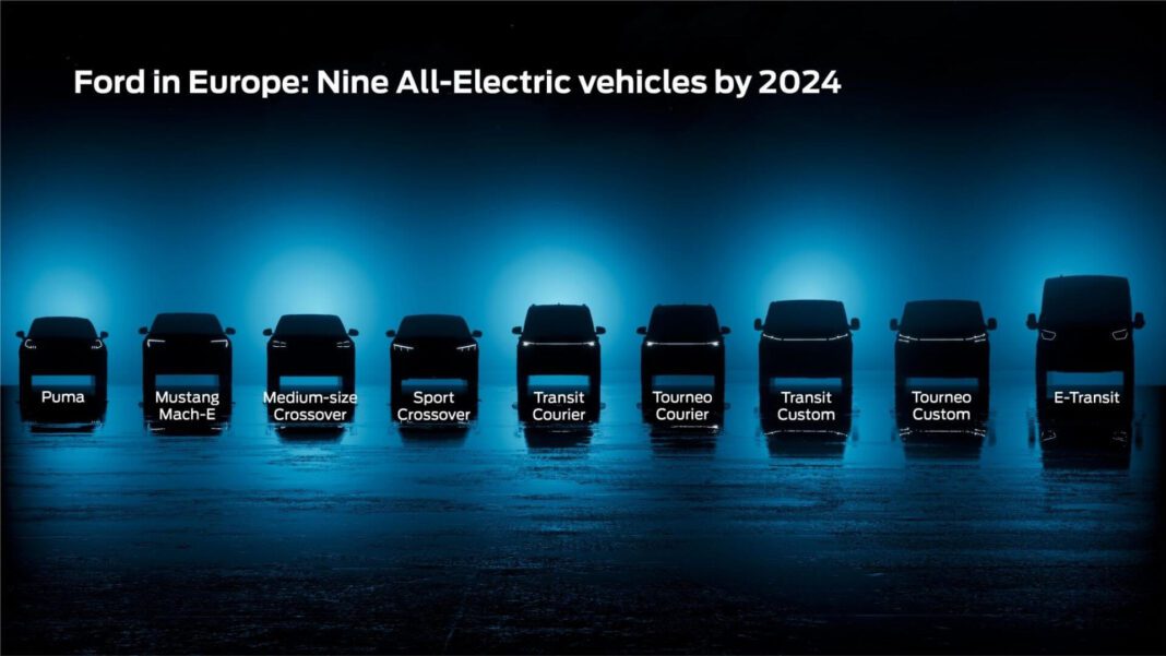 Ford in Europe Announces 9 Battery Electric Vehicles by 2024 E