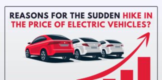 https://e-vehicleinfo.com/reasons-for-the-sudden-hike-in-the-price-of-electric-vehicles/