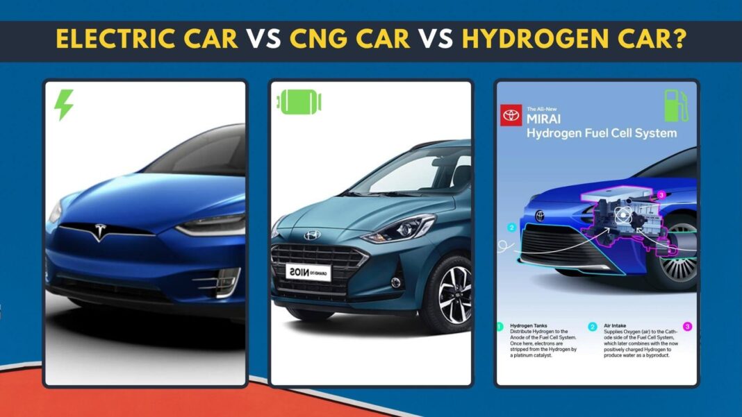 Electric Car vs CNG Car vs Hydrogen Car Running Cost? EVehicleinfo
