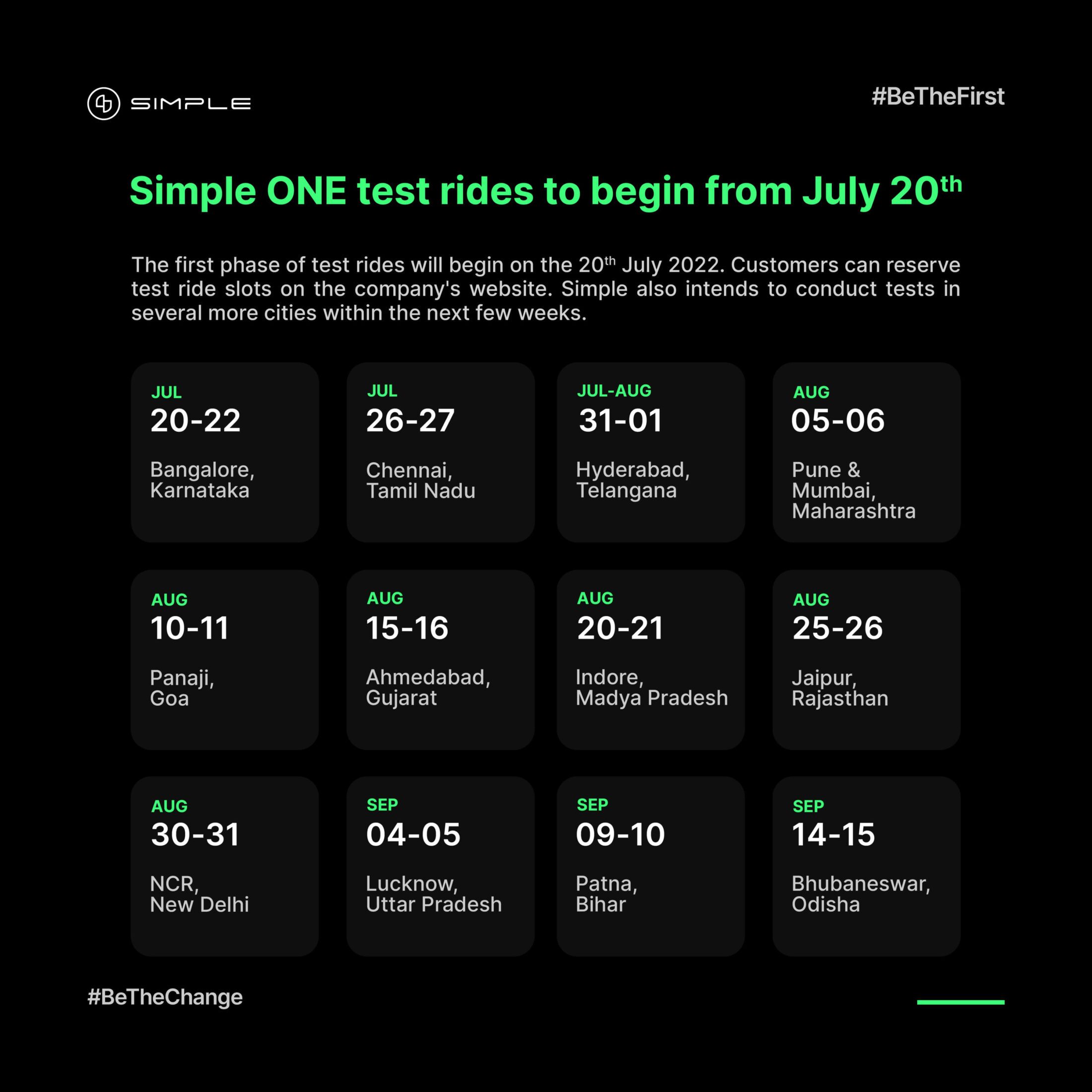 https://e-vehicleinfo.com/simple-one-test-ride-to-begin-from-july-20th-know-the-cities/