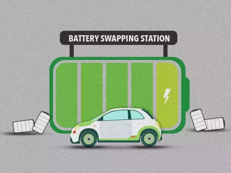 Battery Swapping Business Model in India- Cost & Companies