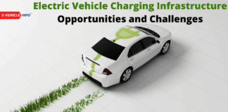 https://e-vehicleinfo.com/electric-vehicle-charging-infrastructure-in-india/