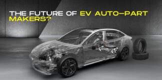 https://e-vehicleinfo.com/future-of-ev-auto-part-manufacturers/
