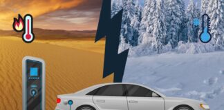 https://e-vehicleinfo.com/how-does-hot-and-cold-weather-affect-ev-range/