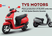 https://e-vehicleinfo.com/tvs-motors-plans-production-of-25000-units-monthly-of-tvs-iqube-electric-scooter/