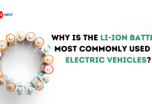 https://e-vehicleinfo.com/why-is-lithium-ion-battery-most-commonly-used-in-electric-vehicles/