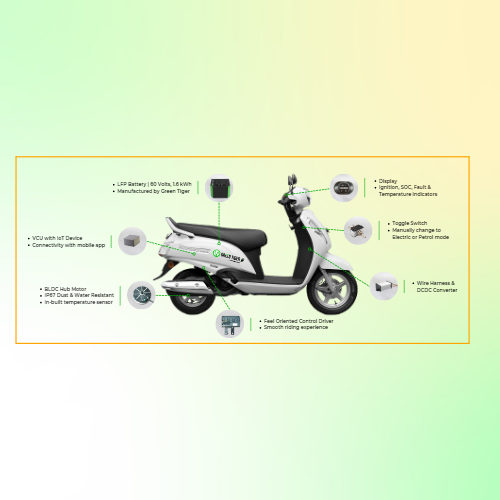 https://e-vehicleinfo.com/now-convert-your-two-wheeler-into-a-hybrid-vehicle-petrol-electric/