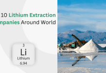 https://e-vehicleinfo.com/lithium-mining-companies-around-the-world/