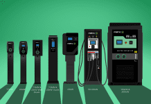 https://e-vehicleinfo.com/types-of-electric-vehicle-chargers-in-india-ev-charger/