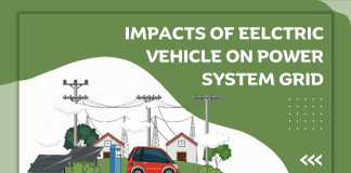 https://e-vehicleinfo.com/impacts-of-electric-vehicle-on-power-system-grid-and-solution/