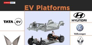 https://e-vehicleinfo.com/all-ev-platform-tata-mahindra-hyundai-volkswagen-renault