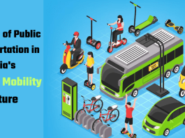 https://e-vehicleinfo.com/the-role-of-public-transportation-in-indias-electric-mobility-future/