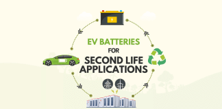 https://e-vehicleinfo.com/second-life-applications-for-used-ev-batteries/