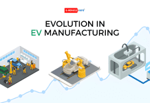 https://e-vehicleinfo.com/rise-of-evs-transition-of-automotive-manufacturing-processes/