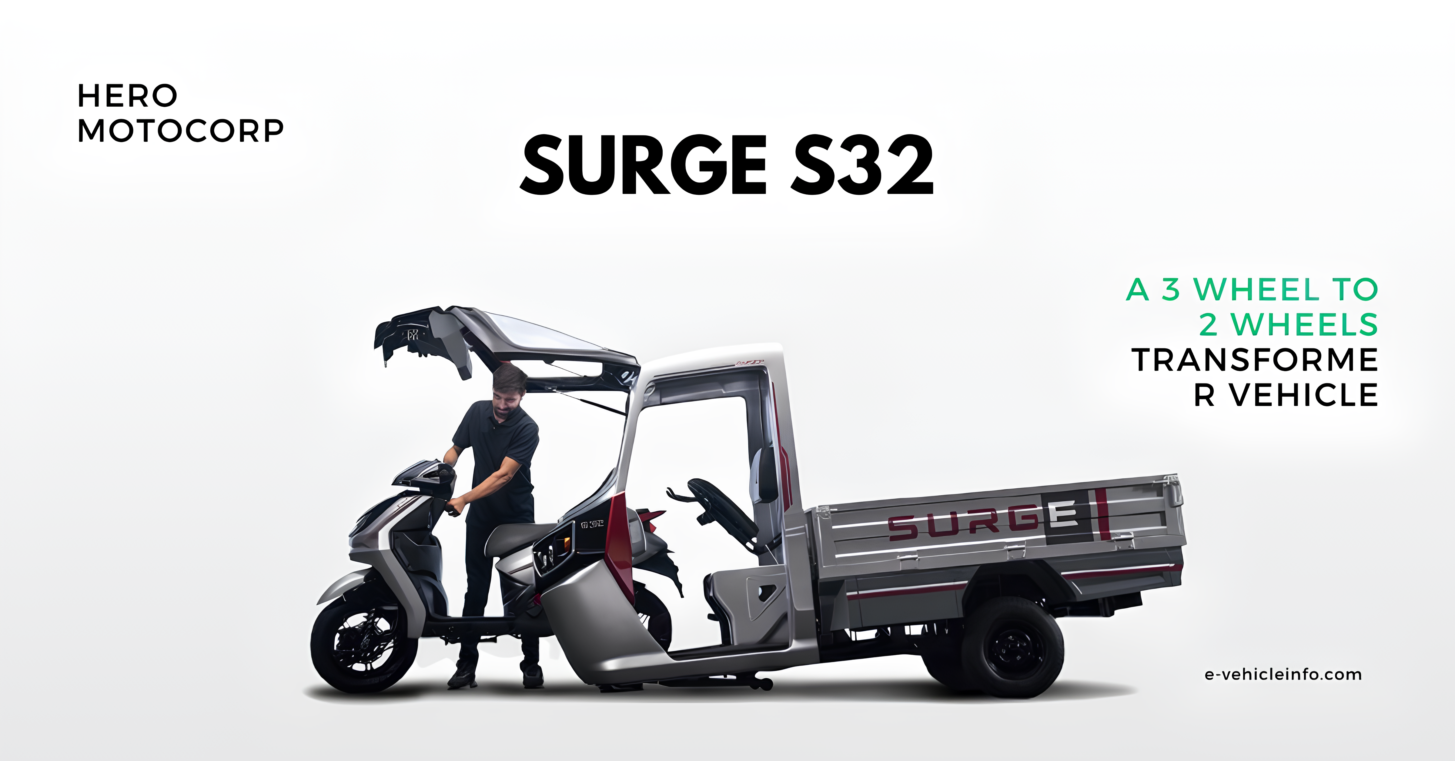 https://e-vehicleinfo.com/hero-motocorp-unveils-surge-s32-a-3-wheel-to-2-wheels-transpormer-vehicle/