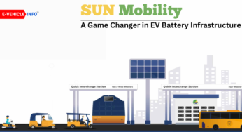 SUN Mobility: A Game Changer in EV Battery Infrastructure