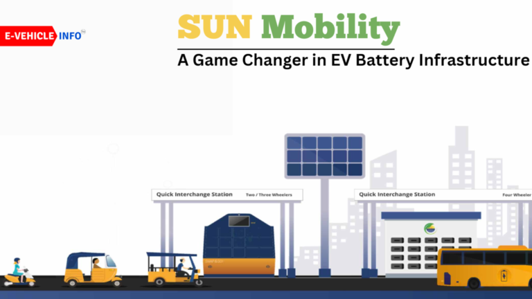 SUN Mobility: A Game Changer in EV Battery Infrastructure