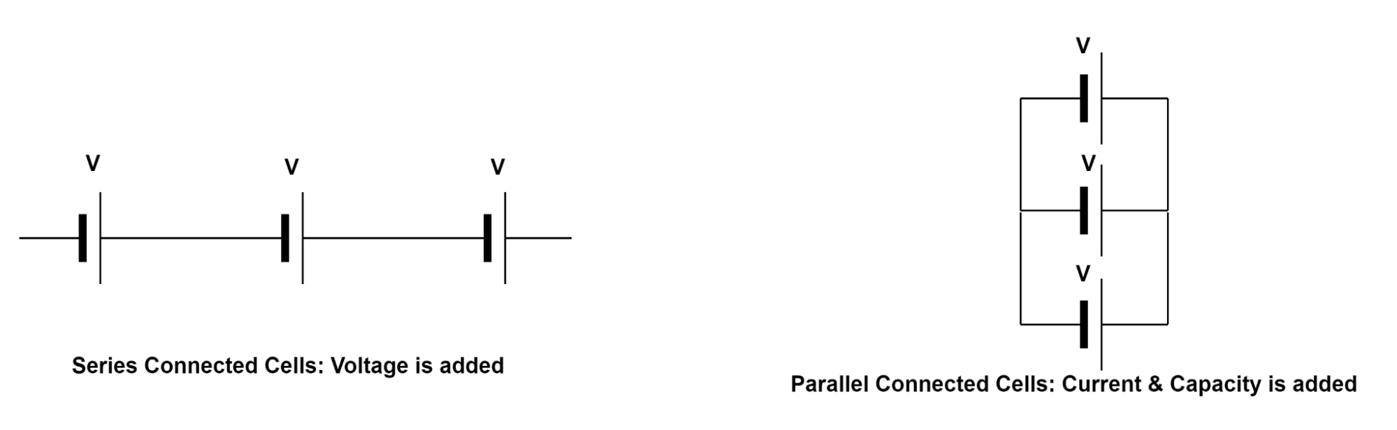 image10 EV Hardware Architecture and Working of Battery Management System https://e-vehicleinfo.com/ev-hardware-architecture-and-working-of-battery-management-system/