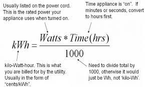 image4 EV Battery Specifications & Prices for 1kWh to 10 kWh