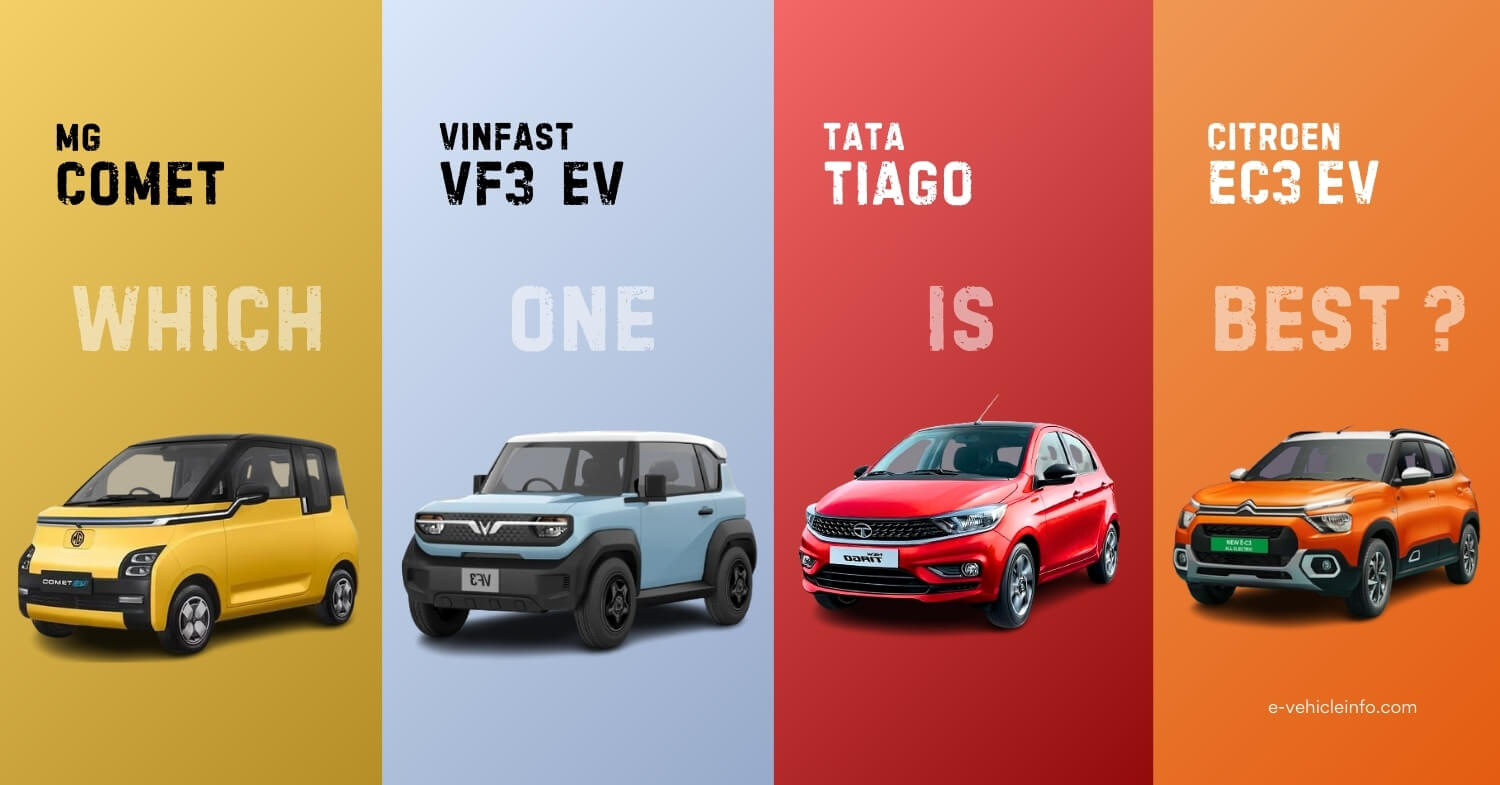 MG Comet vs VinFast VF3 vs Tata Tiago EV vs Citroen eC3 Best Electric Car in India 1 MG Comet vs VinFast VF3 vs Tata Tiago EV vs Citroën eC3- Best Electric Car https://e-vehicleinfo.com/mg-comet-vs-vinfast-vf3-vs-tata-tiago-ev-vs-citroen-ec3-best-electric-car/