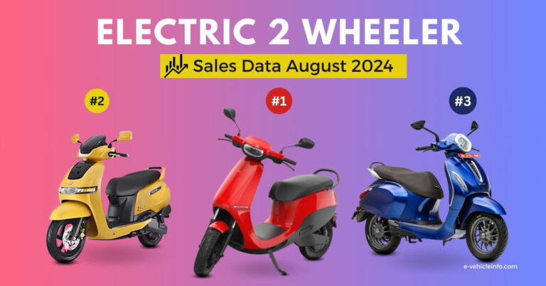 Electric Two-Wheeler Sales Data August 2024 | Top 10 Companies