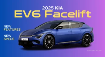 2025 Kia EV6 Facelift: New Features, Specs, and Release Date