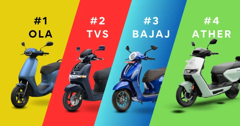 Electric Two-Wheeler Sales Data- October 2024 | Top 10 E2W Companies