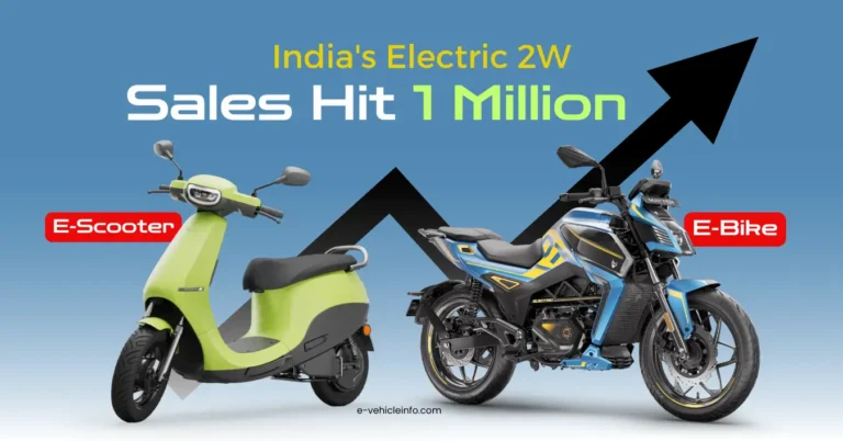 India’s Electric 2W Market Hits 1 Million Annual Sales for the First Time