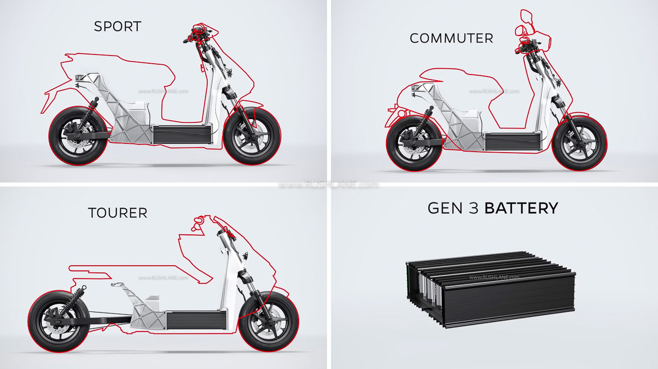 ola upcoming electric scooter Ola Electric Gen 3 EV & Ola S2 Scooter Launch: All You Need to Know https://e-vehicleinfo.com/ola-electric-gen-3-ev-ola-s2-scooter-launch/