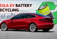 Tesla EV Battery Recycling - How Does Tesla Recycle its Used Batteries (1)