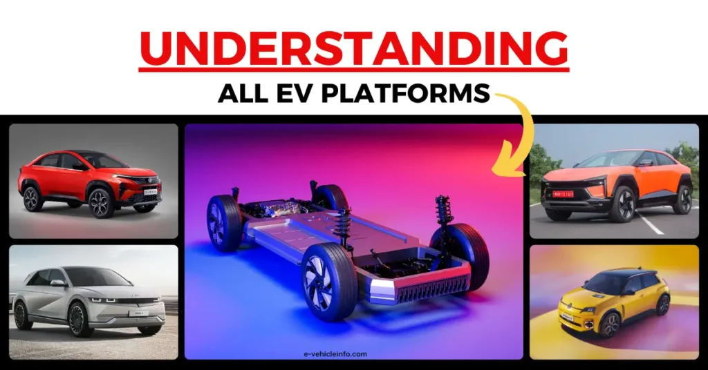 All EV Platforms Tata, Mahindra, Hyundai, Volkswagen & Renault